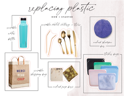 Quitting Plastic: The Basics